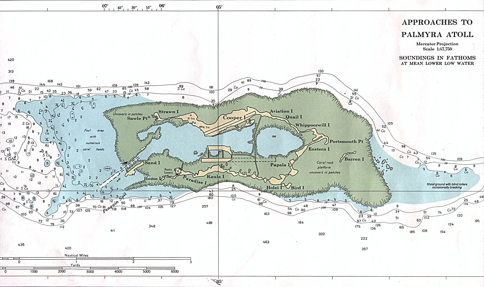 Palmyra Atoll aerial view